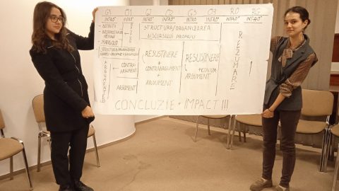 Debate ASTRA – Un nou club de debate și public speaking în Sibiu